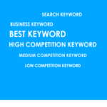 SEO Keyword Research Agency Mumbai SEO Keyword Research Agency Mumbai